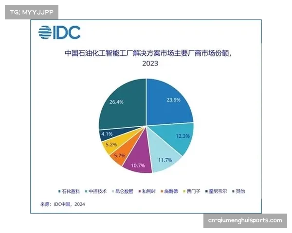 五大联赛抢断成功率排名 维尔特曼位居榜首 贝林厄姆位列第四 五大联赛抢断成功率排名 维尔特曼位居榜首 贝林厄姆位列第四
